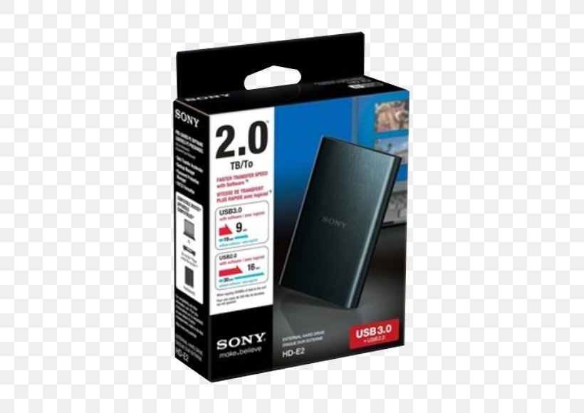 PlayStation 2 Hard Drives Sony HD-E2 USB 3.0 Terabyte, PNG, 580x580px, Playstation 2, Disk Enclosure, Electronic Device, Electronics, Electronics Accessory Download Free