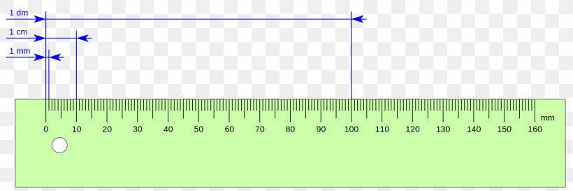 Line Green Point, PNG, 1920x640px, Green, Area, Diagram, Material, Point Download Free