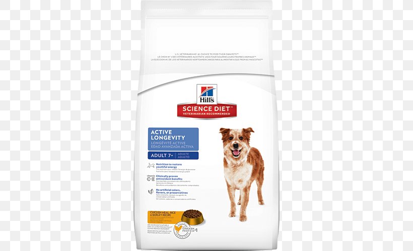 Dog Food Science Diet Hill's Pet Nutrition Cat Food, PNG, 500x500px, Dog, Antioxidant, Cat Food, Companion Dog, Diet Download Free