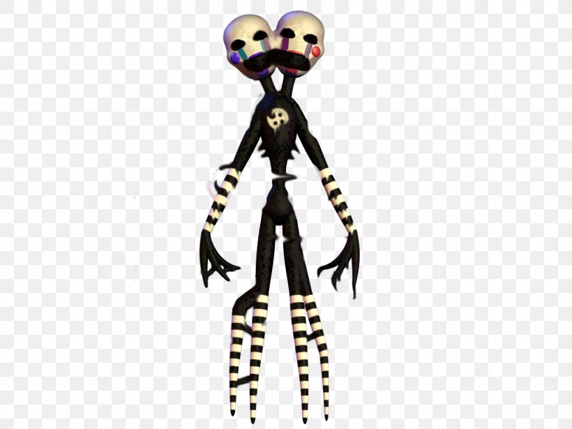 Five Nights At Freddy's: Sister Location Jump Scare DeviantArt Animatronics, PNG, 1024x768px, Jump Scare, Animal Figure, Animation, Animatronics, Art Download Free