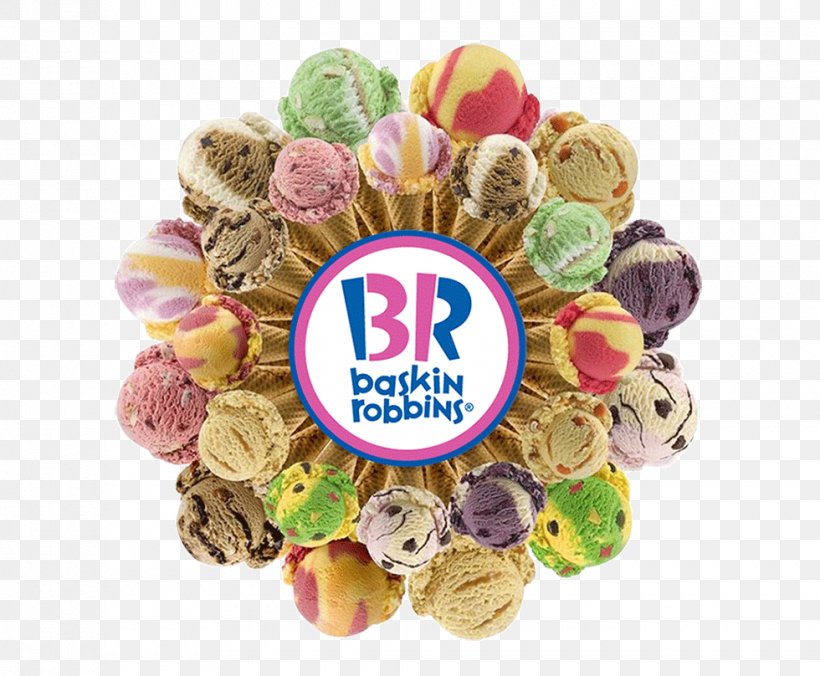 Ice Cream Cake Baskin-Robbins Ice Cream Parlor Cold Stone Creamery, PNG, 980x808px, Ice Cream, Baskinrobbins, Baskinrobbins Australia, Burt Baskin, Cake Download Free