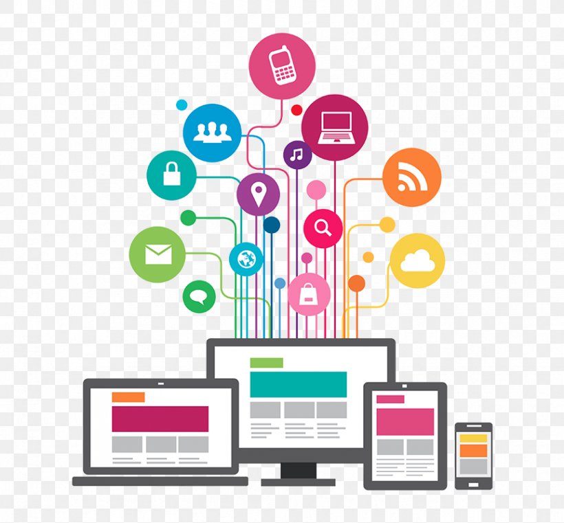 Digital Marketing Responsive Web Design Search Engine Optimization, PNG, 862x801px, Digital Marketing, Area, Brand, Communication, Customer Download Free