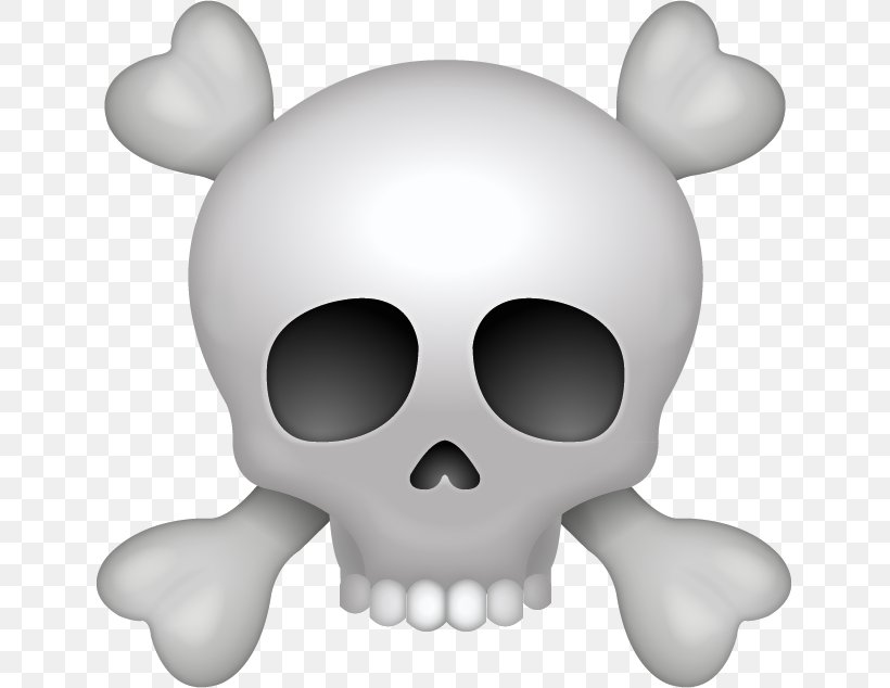 Emoji Human Skull Symbolism Clip Art, PNG, 641x634px, Emoji, Black And White, Bone, Head, Human Skull Symbolism Download Free