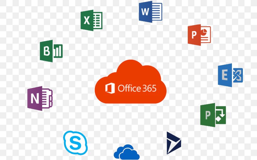 Microsoft Office 365 Microsoft Office 2016 SharePoint, PNG, 768x513px, Microsoft Office 365, Area, Brand, Cloud Computing, Communication Download Free