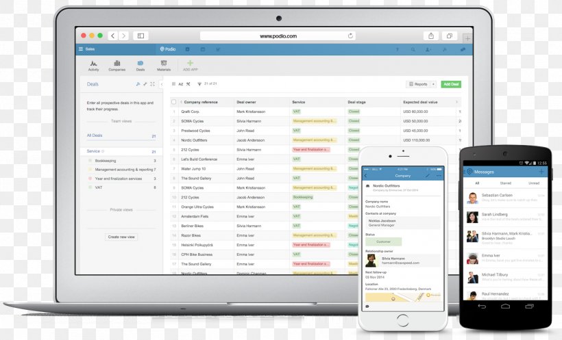 Project Management Software Computer Software, PNG, 1359x825px, Project Management Software, Basecamp Classic, Brand, Collaborative Software, Communication Download Free