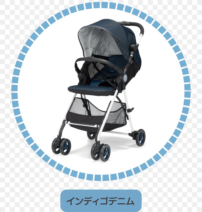 Patan Baby Transport PIGEON CORPORATION Infant Combi Corporation, PNG, 740x860px, Patan, Baby Carriage, Baby Products, Baby Transport, Blue Download Free
