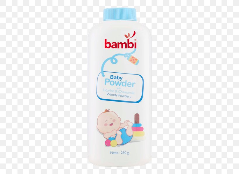 Lotion Baby Powder Minyak Telon Infant Johnson's Baby, PNG, 422x596px, Lotion, Baby Powder, Cajeput Oil, Child, Deodorant Download Free