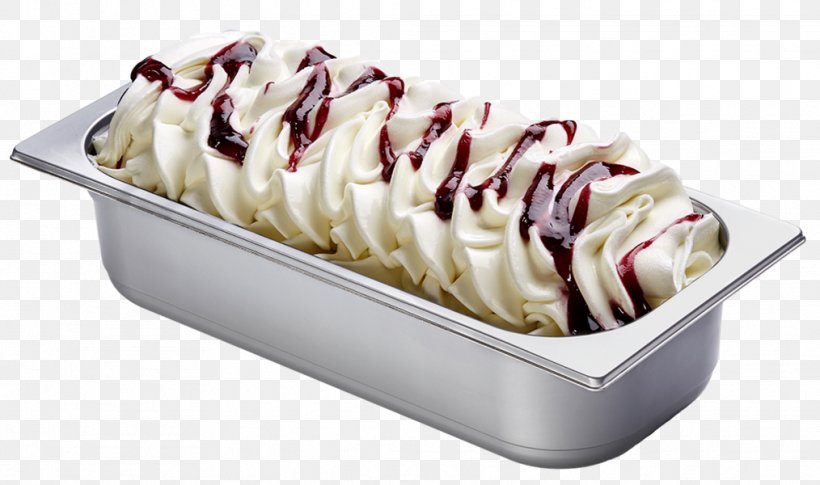 Sundae Ice Cream Frozen Yogurt Sorbet Chocolate Brownie, PNG, 1014x600px, Sundae, Bounty, Chocolate Brownie, Cream, Dairy Product Download Free