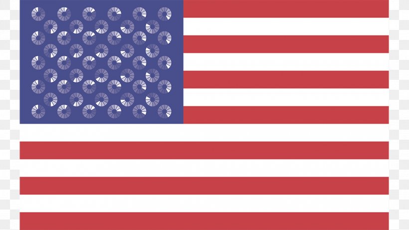 American Civil War Gettysburg War Flag Flag Of The United Kingdom, PNG, 980x551px, American Civil War, Area, Brand, Civil Flag, Flag Download Free