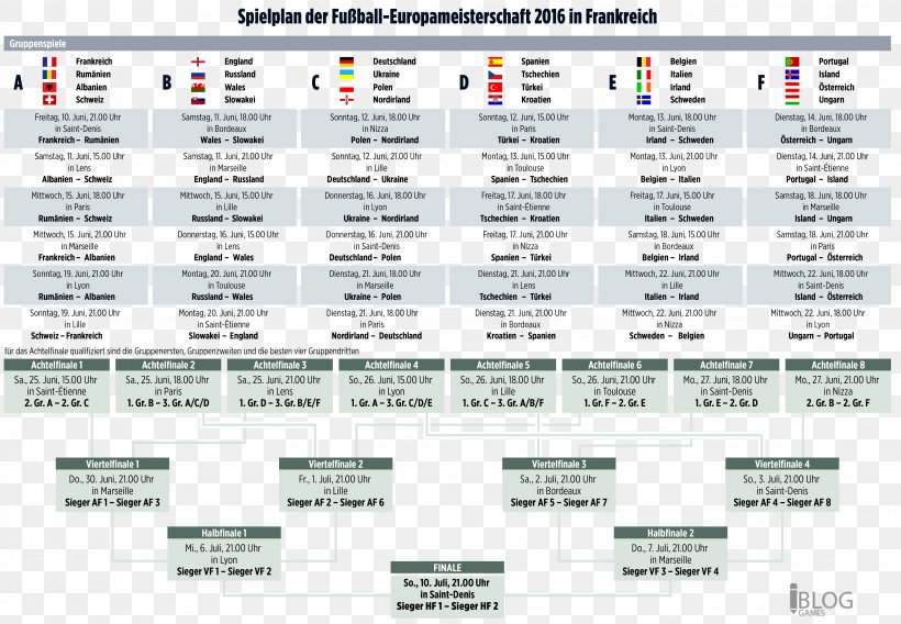 UEFA Euro 2016 2018 FIFA World Cup Spielplan Football Campeonato Europeo, PNG, 4752x3293px, 2016, 2018, 2018 Fifa World Cup, Uefa Euro 2016, Area Download Free