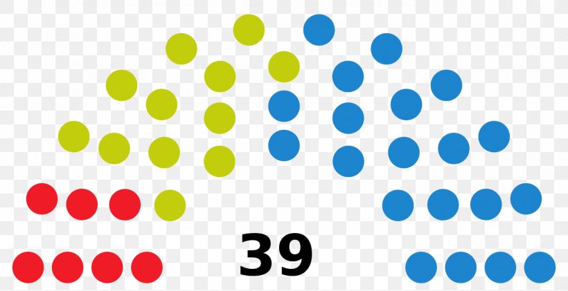 Wikipedia Gujarat Legislative Assembly Election, 2017 Florida Legislature, PNG, 1280x658px, Wikipedia, Area, Blue, Election, Encyclopedia Download Free