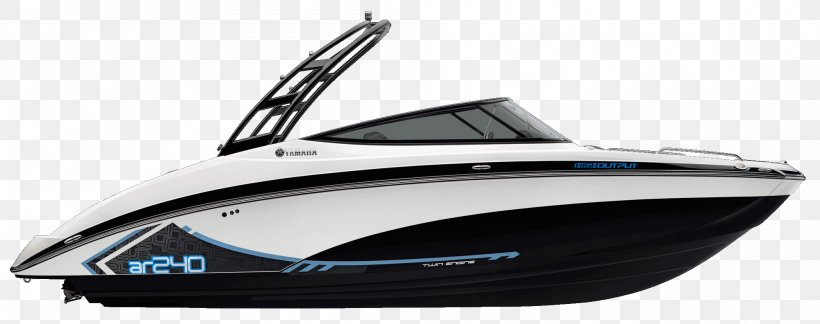 Motor Boats Yamaha Motor Company Yamaha Corporation Boating, PNG, 2000x792px, Motor Boats, Automotive Exterior, Boat, Boating, Ecosystem Download Free