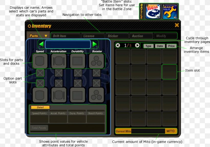 Electronics Musical Instrument Accessory Electronic Musical Instruments Computer Software Technology, PNG, 917x641px, Electronics, Computer Software, Electronic Instrument, Electronic Musical Instruments, Multimedia Download Free
