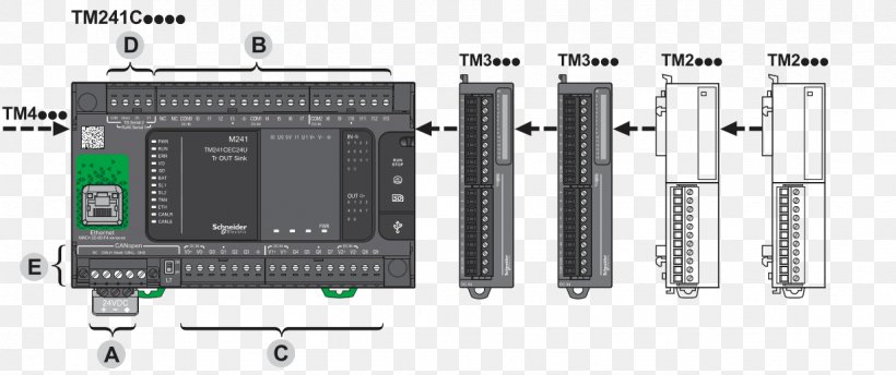 Microcontroller TV Tuner Cards & Adapters Transistor Network Cards & Adapters Electronics, PNG, 1227x515px, Microcontroller, Circuit Component, Communication, Computer Network, Controller Download Free
