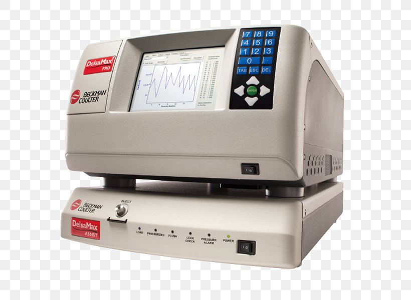 Zeta Potential Dynamic Light Scattering Nanoparticle Measurement, PNG, 615x600px, Zeta Potential, Beckman Coulter, Dispersion, Dynamic Light Scattering, Electric Potential Download Free