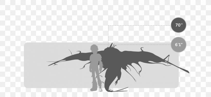 How To Train Your Dragon Model Sheet Drawing, PNG, 1314x608px, 3d Modeling, How To Train Your Dragon, Animation, Black, Black And White Download Free