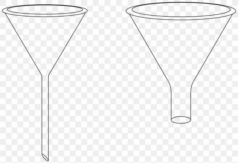 Funnel Chart, PNG, 1024x704px, Funnel, Champagne Stemware, Chart, Drinkware, Filter Funnel Download Free
