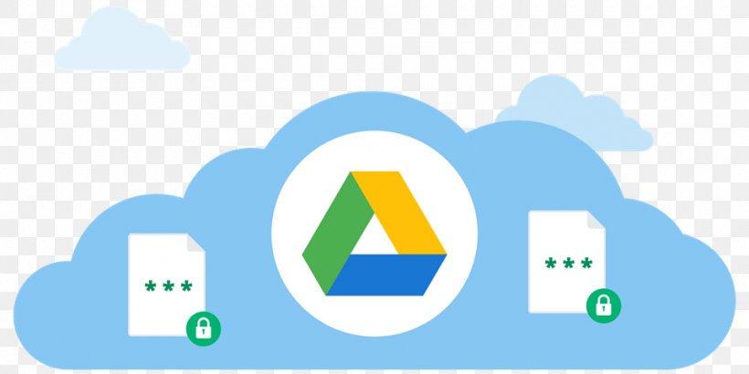 Google Drive Cloud Storage Cloud Computing Backup, PNG, 960x480px, Google Drive, Android, Area, Backup, Blue Download Free