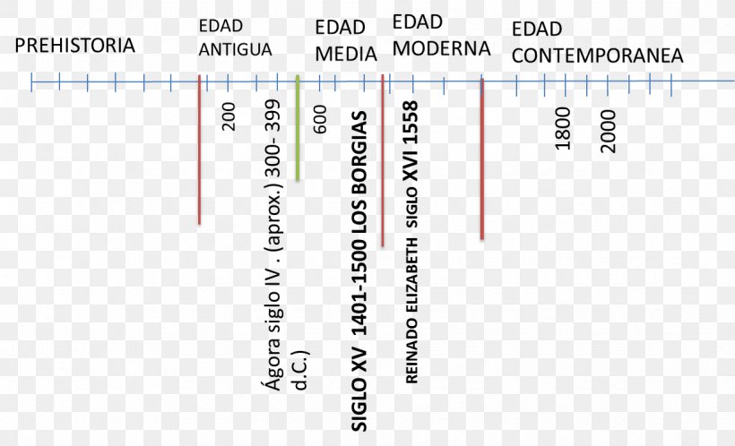 Document Line Angle Brand, PNG, 1235x751px, Document, Area, Brand, Diagram, Number Download Free