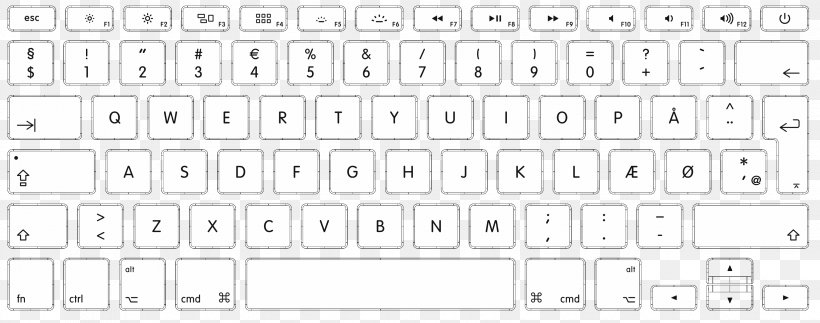 Computer Keyboard MacBook Air Apple, PNG, 3290x1299px, Watercolor ...