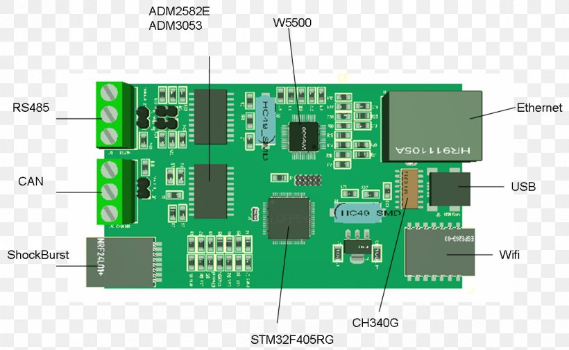 Microcontroller TV Tuner Cards & Adapters Electronic Engineering Electronics Electronic Component, PNG, 1187x730px, Microcontroller, Circuit Component, Computer, Computer Component, Computer Hardware Download Free