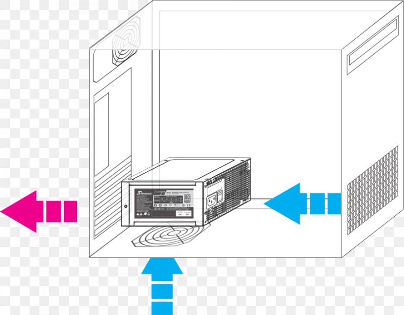 Power Supply Unit Sea Sonic Architecture, PNG, 902x702px, Power Supply Unit, Architecture, Area, Brand, Certification Download Free