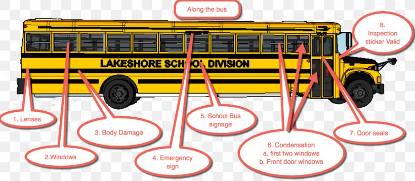 School Bus Safety School Bus Crossing Arm, PNG, 896x392px, School Bus, Bus, Diagram, Ic Bus, Information Download Free