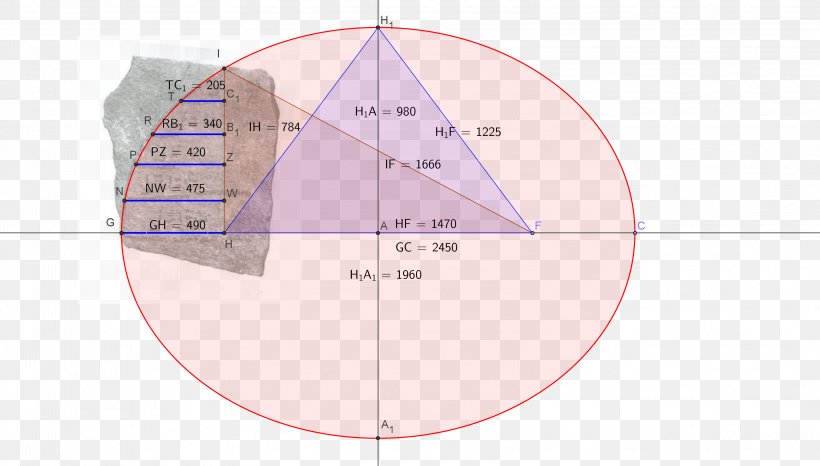 Circle Angle Diagram, PNG, 3209x1824px, Diagram, Area Download Free
