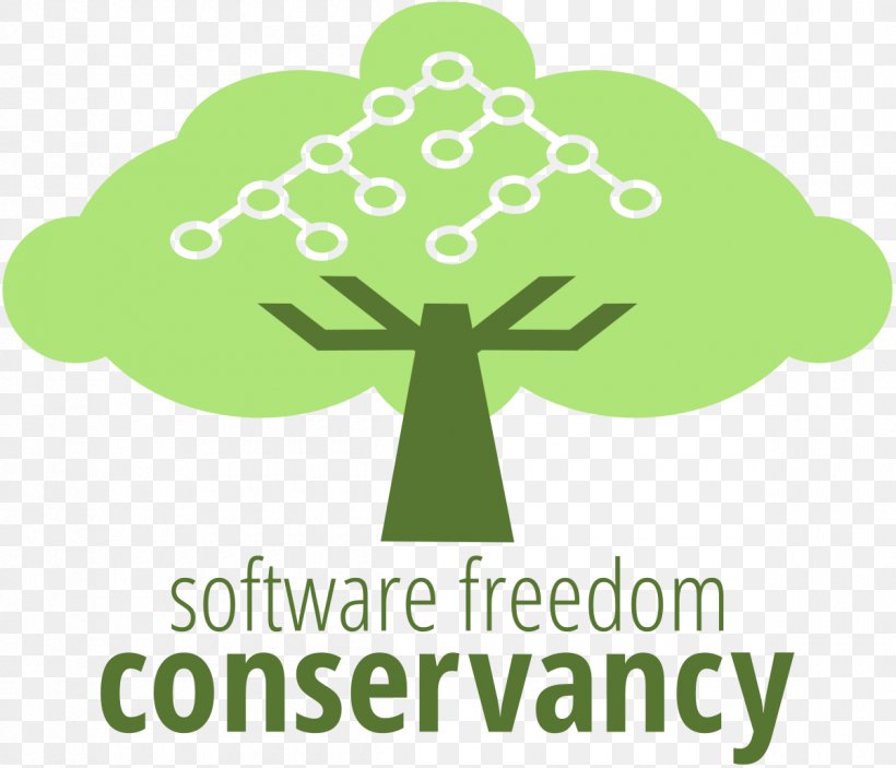 Software Freedom Conservancy Free And Open-source Software Software Freedom Law Center Free Software GNU General Public License, PNG, 1200x1030px, Software Freedom Conservancy, Area, Brand, Busybox, Computer Software Download Free