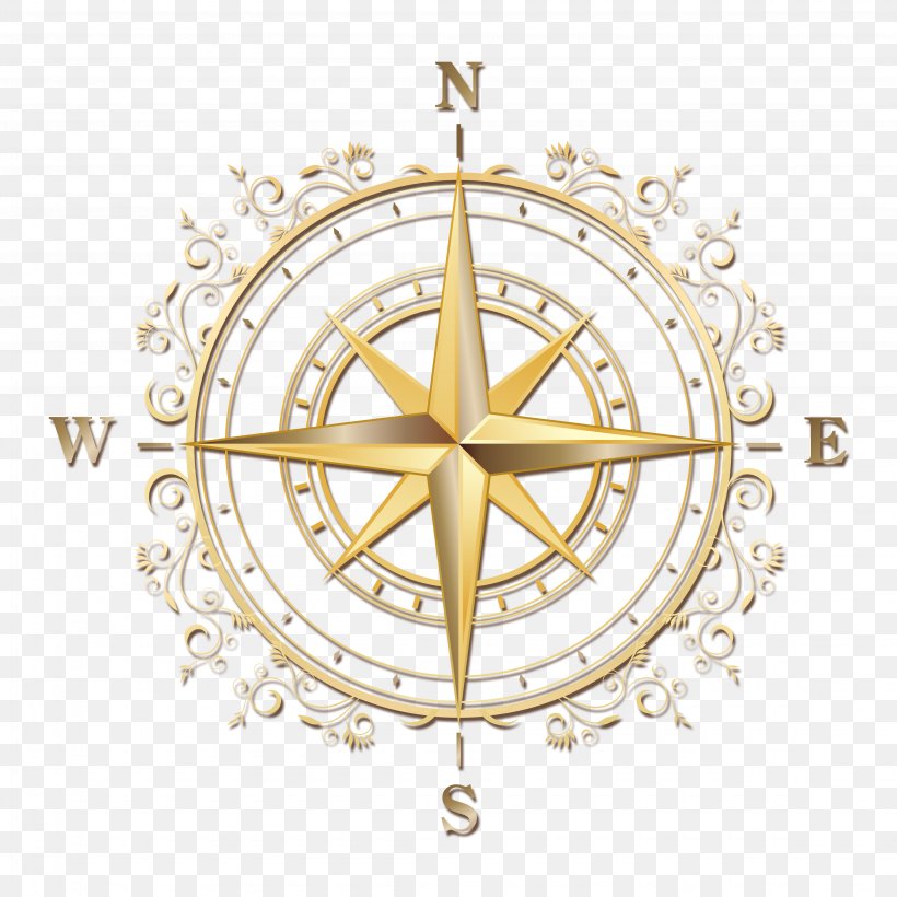 Points Of The Compass Navigation, PNG, 4500x4500px, Compass, Brass, Compas, Compass Rose, Luopan Download Free