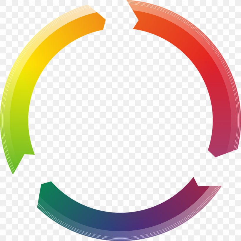 Circle Rainbow, PNG, 1280x1279px, Rainbow, Color, Image File Formats