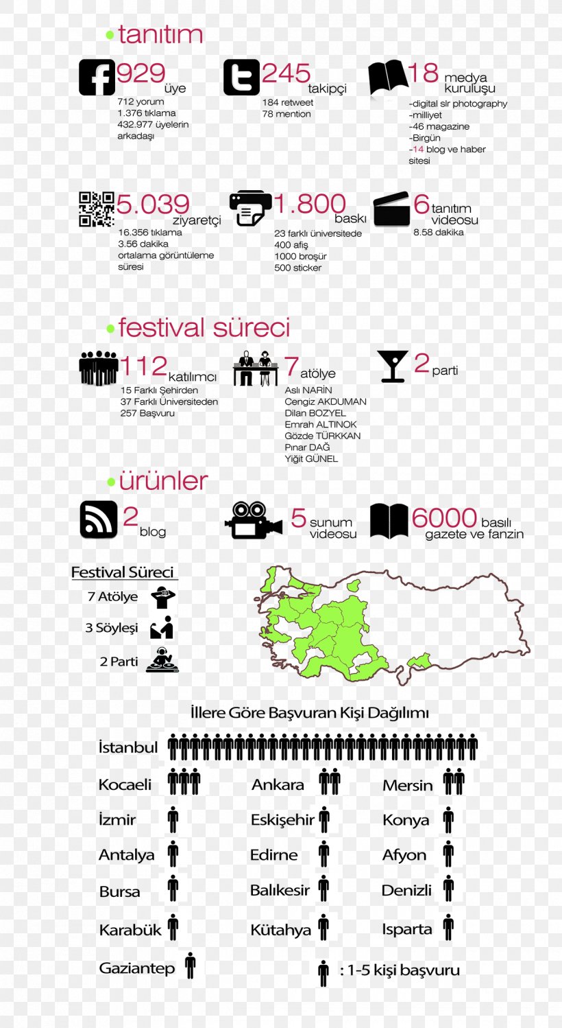 Festival Studio Exhibition Conversocial, PNG, 1240x2266px, Festival, Area, Conversocial, Diagram, Exhibition Download Free