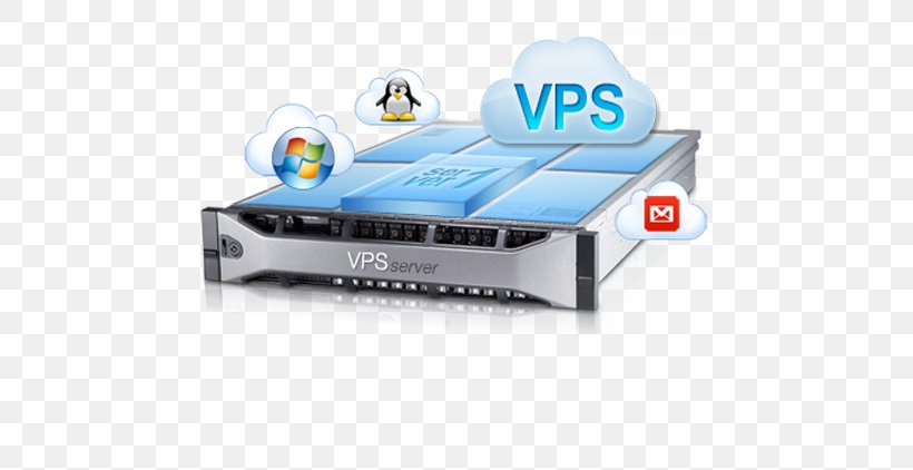 Virtual Private Server Computer Servers Dedicated Hosting Service Web Hosting Service Virtual Machine, PNG, 663x422px, Virtual Private Server, Cloud Computing, Computer Configuration, Computer Servers, Computer Software Download Free