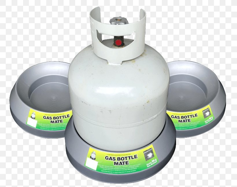 Gas Cylinder Bottle Air Products, PNG, 784x645px, Gas Cylinder, Air Products, Australia, Barbecue, Bottle Download Free