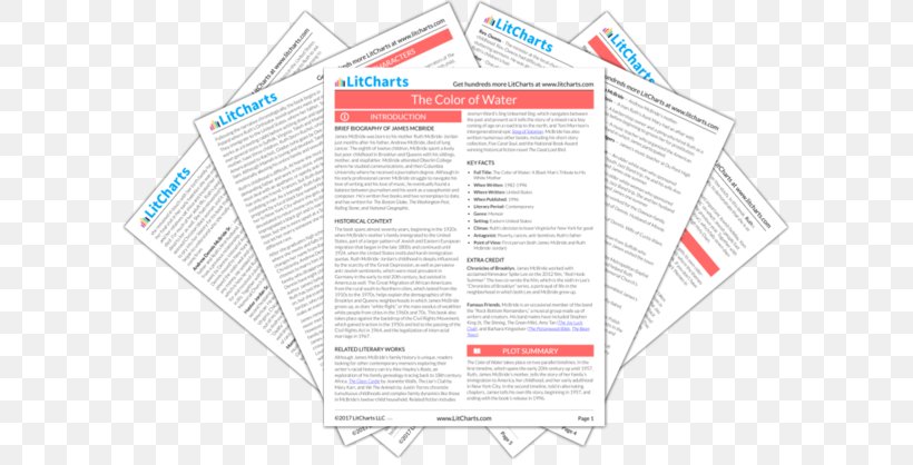 Macbeth SparkNotes Act Litcharts LLC Hamlet, PNG, 600x418px, Macbeth, Act, Book, Brand, Document Download Free