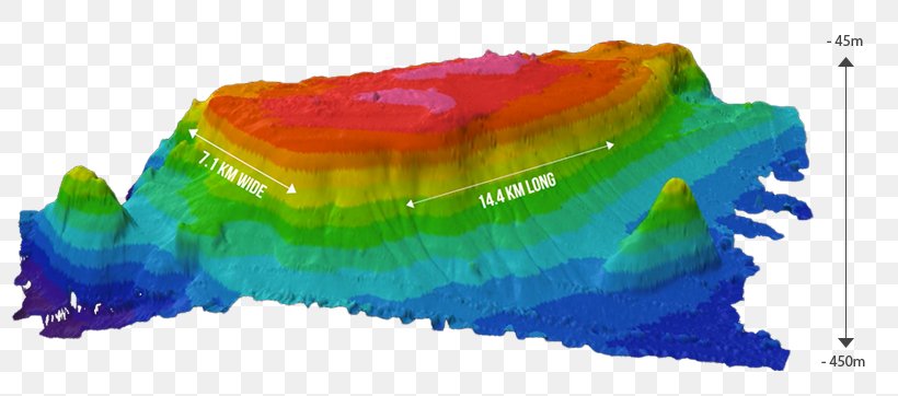 Davidson Seamount Axial Seamount Hawaiian–Emperor Seamount Chain Bowie Seamount, PNG, 800x362px, Seamount, Continental Margin, Continental Shelf, Deep Sea, Midocean Ridge Download Free