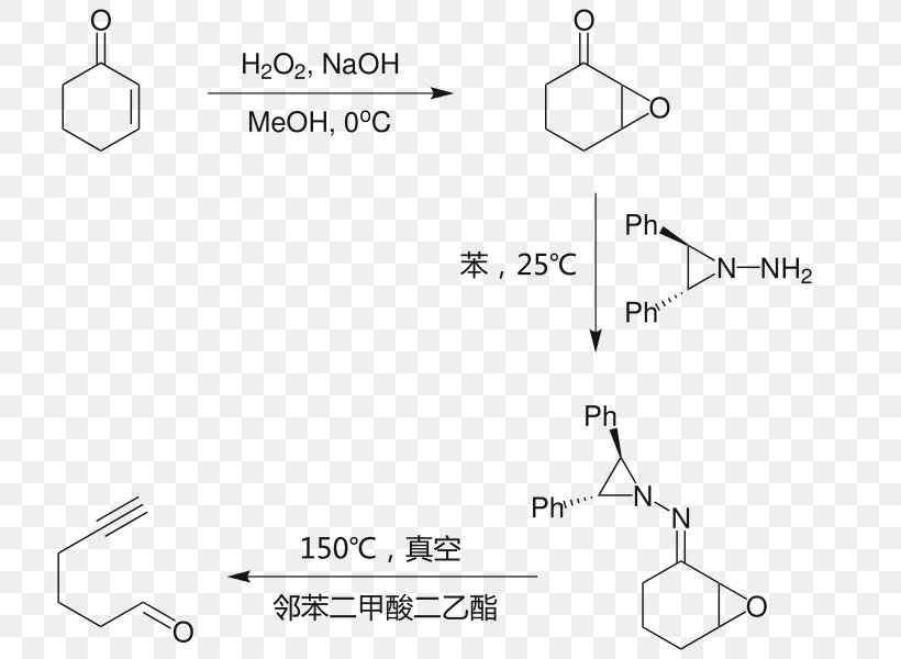 Eschenmoser Fragmentation Ketone Hydrazide Chemical Reaction Chemical Compound, PNG, 727x600px, Eschenmoser Fragmentation, Acid, Acid Catalysis, Acyl Group, Albert Eschenmoser Download Free