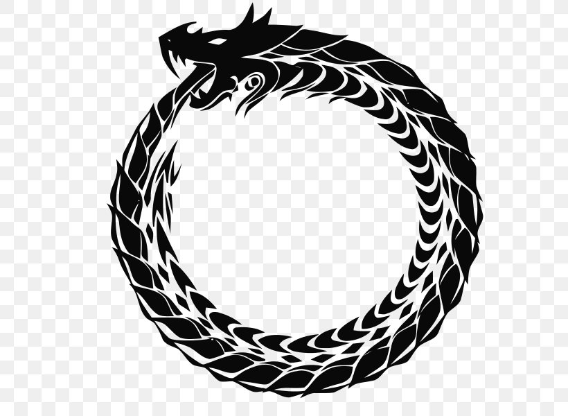 Snakes Ouroboros Clip Art Image, PNG, 600x600px, Snakes, Black And White, Dragon, Monochrome, Monochrome Photography Download Free