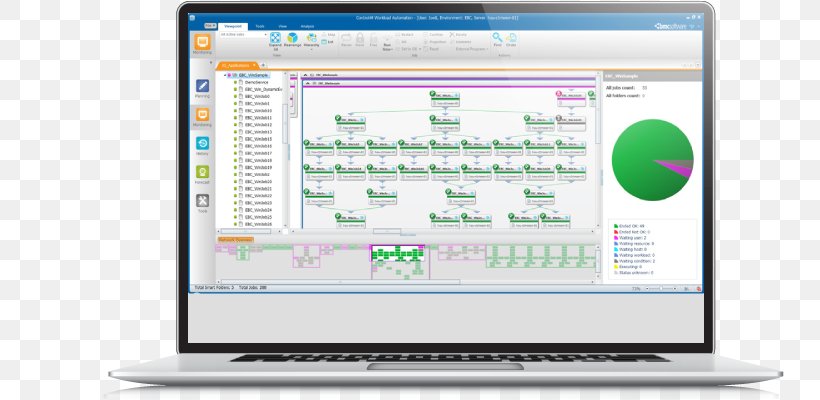 Computer Program Computer Software Software Engineering Organization Computer Monitors, PNG, 750x400px, Computer Program, Brand, Communication, Computer, Computer Monitor Download Free