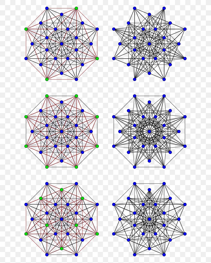 Graph Theory Chang Graphs Graphics Shrikhande Graph, PNG, 682x1023px, Graph Theory, Area, Body Jewelry, Complete Graph, Girth Download Free