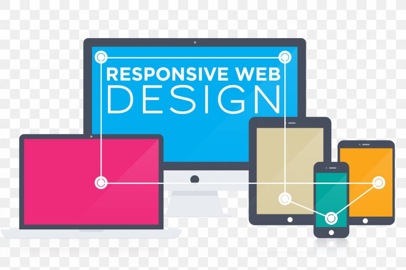 Responsive Web Design Web Development, PNG, 1200x800px, Responsive Web Design, Area, Brand, Communication, Electronics Download Free