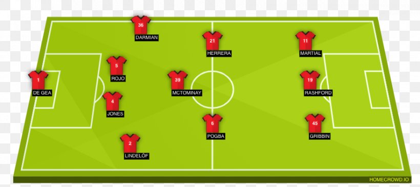 Portugal National Football Team 2018 World Cup Belgium National Football Team Egypt National Football Team Formation, PNG, 880x392px, 2018 World Cup, Portugal National Football Team, Area, Ball, Ball Game Download Free