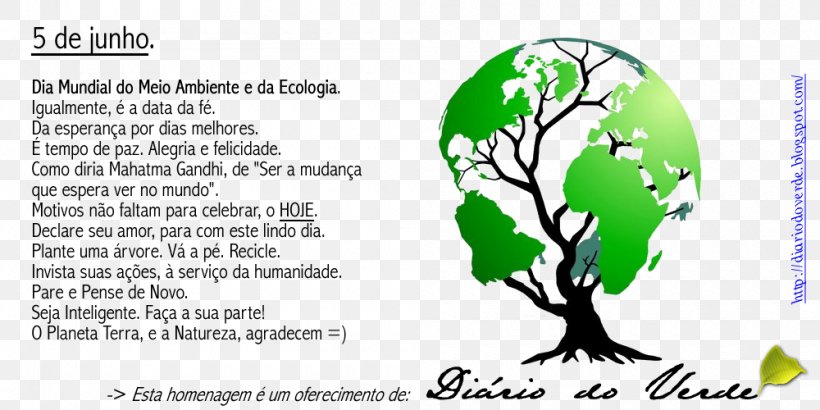 Van Mahotsav Earth Day Natural Environment Waste Environmental Protection, PNG, 1000x500px, Van Mahotsav, Area, Biophysical Environment, Brand, Communication Download Free