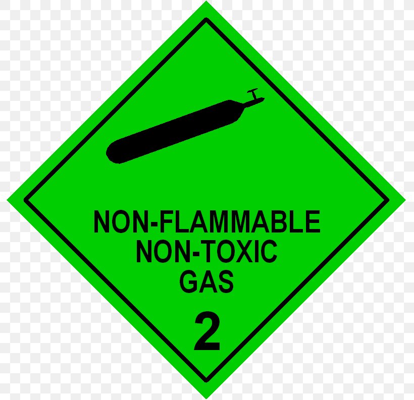 Dangerous Goods HAZMAT Class 2 Gases Combustibility And Flammability Toxicity, PNG, 793x793px, Dangerous Goods, Area, Brand, Combustibility And Flammability, Explosion Download Free