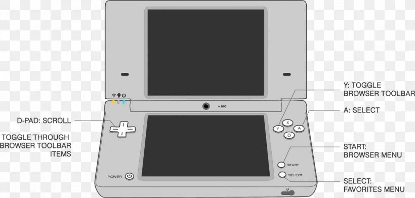 Flipnote Studio Nintendo DSi Handheld Game Console Video Game Consoles, PNG, 1193x570px, Flipnote Studio, Computer, Diagram, Electronic Device, Electronics Download Free