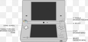  Handheld Game Console Video Game Consoles Game Boy, PNG,  1204x891px, Gamecom, Electronic Device, Electronics, Electronics Accessory,  Gadget Download Free