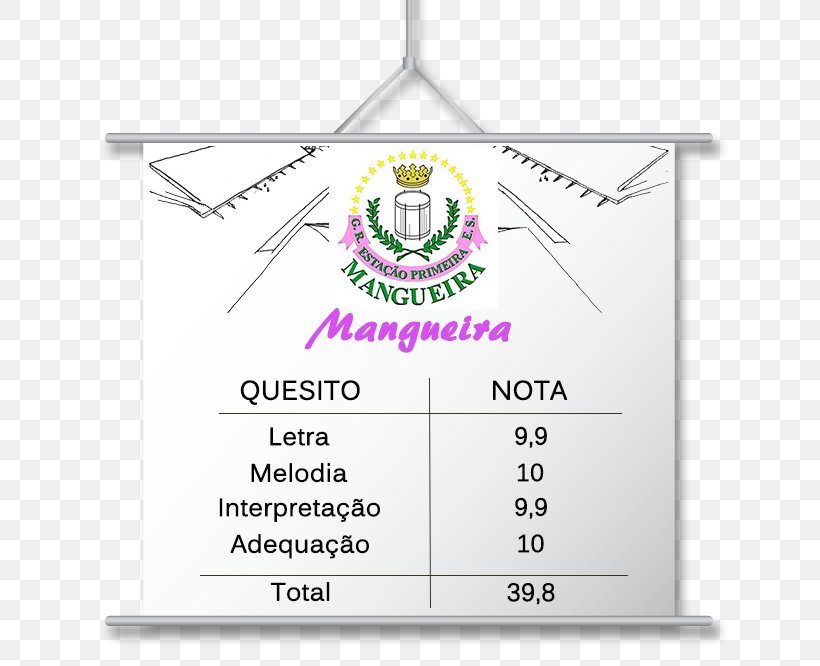 Paper Estação Primeira De Mangueira Area Font, PNG, 659x666px, Paper, Area, Brand, Diagram, Material Download Free