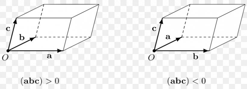 Triangle Drawing White, PNG, 838x304px, Triangle, Area, Black And White, Diagram, Drawing Download Free