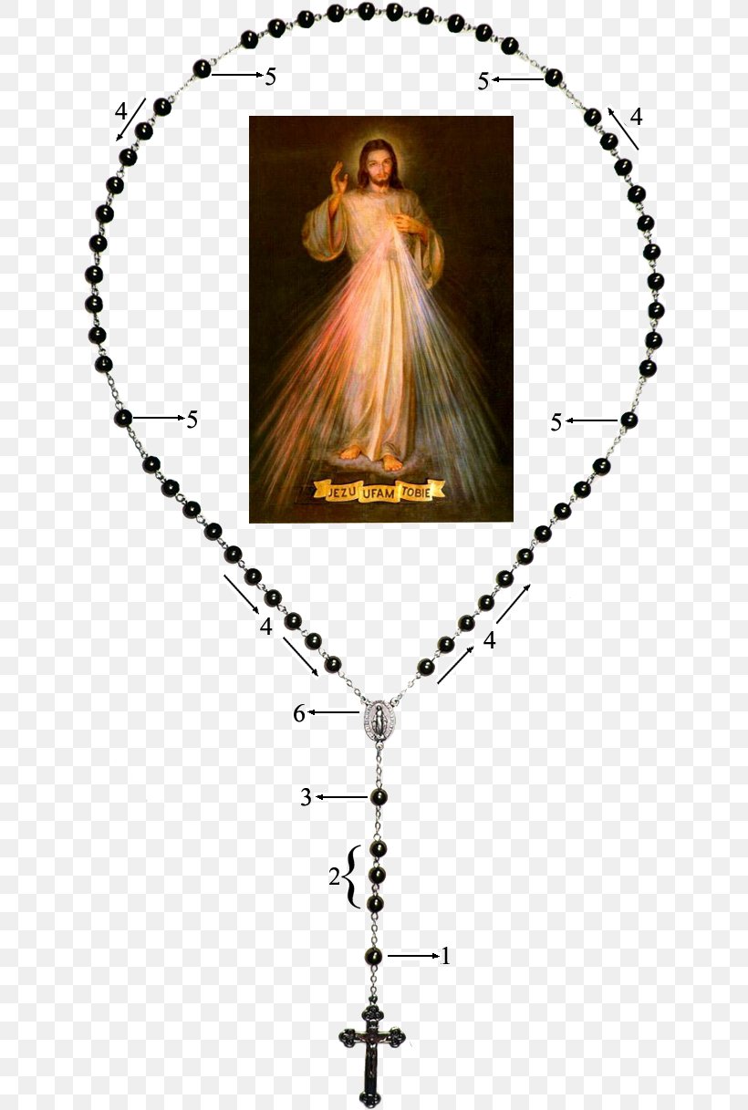 Charger Plate Rosary, PNG, 640x1217px, Charger, Artifact, Chaplet Of The Divine Mercy, Cross, Crucifix Download Free
