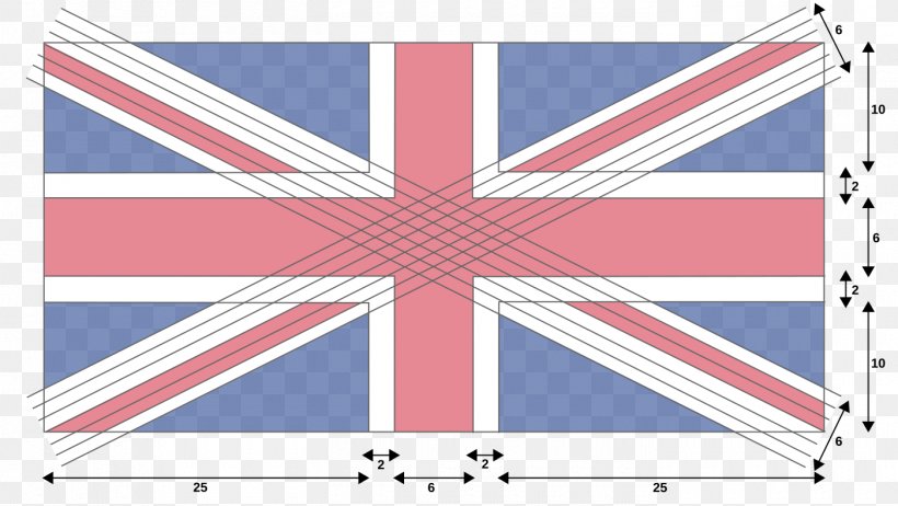 Flag Of The United Kingdom Jack Flag Of The United States, PNG, 1400x790px, United Kingdom, Area, British Ensign, Diagram, Ensign Download Free